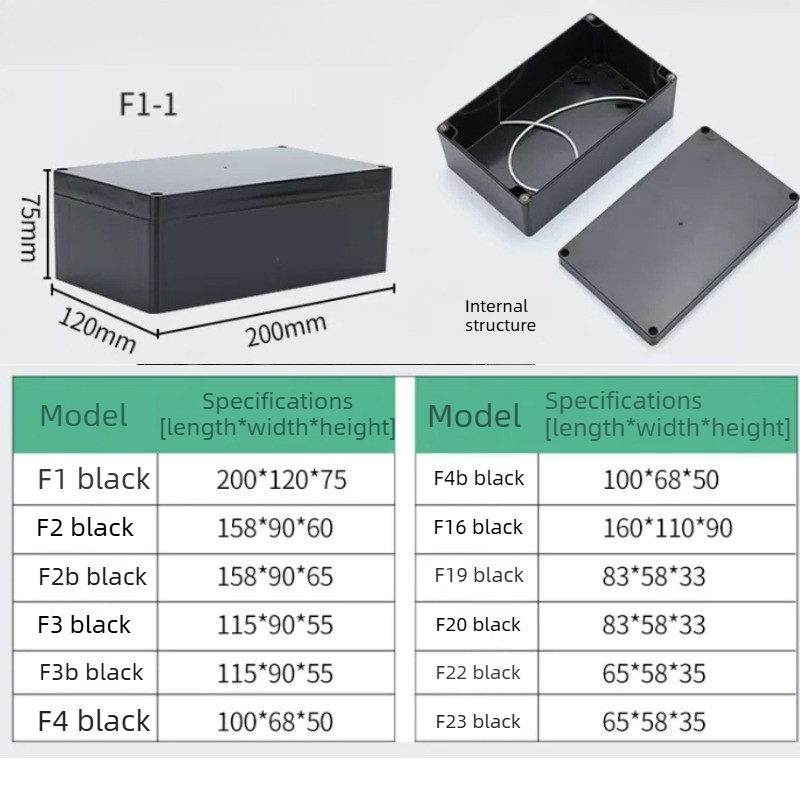 Caja de Conexiones Impermeable - Outdoor Furniture Outlet reseña y precio